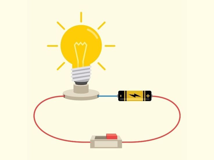 SA1 : LE COURANT ÉLECTRIQUE