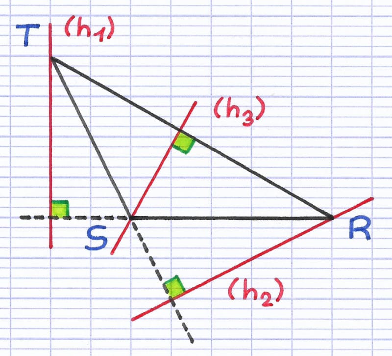 SA1 : TRIANGLE